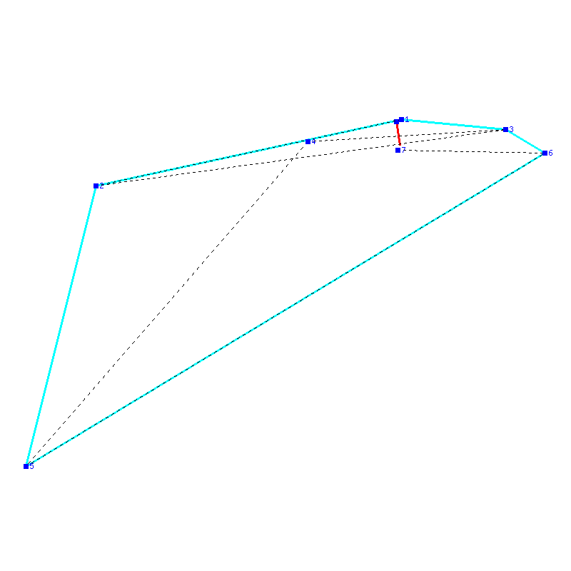 Flugauswertung